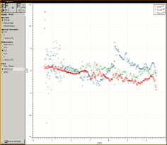 grapherAD screenshot with a experimental-theoretical data difference graph