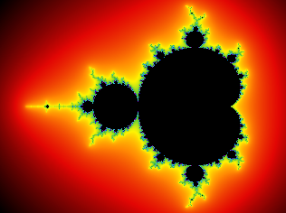 smooth limit Mandelbrot set rendering